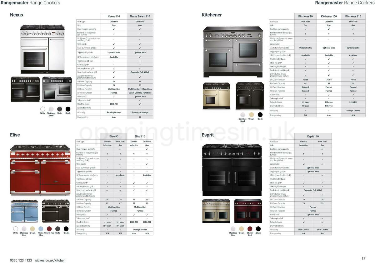 Wickes Kitchen Appliances Brochure Offers from 10 December