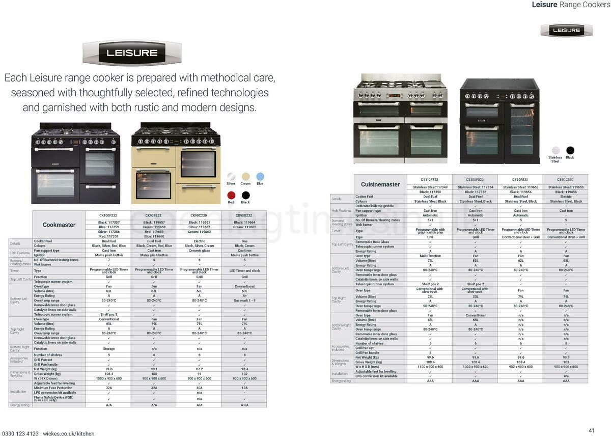 Wickes Kitchen Appliances Brochure Offers from 10 December