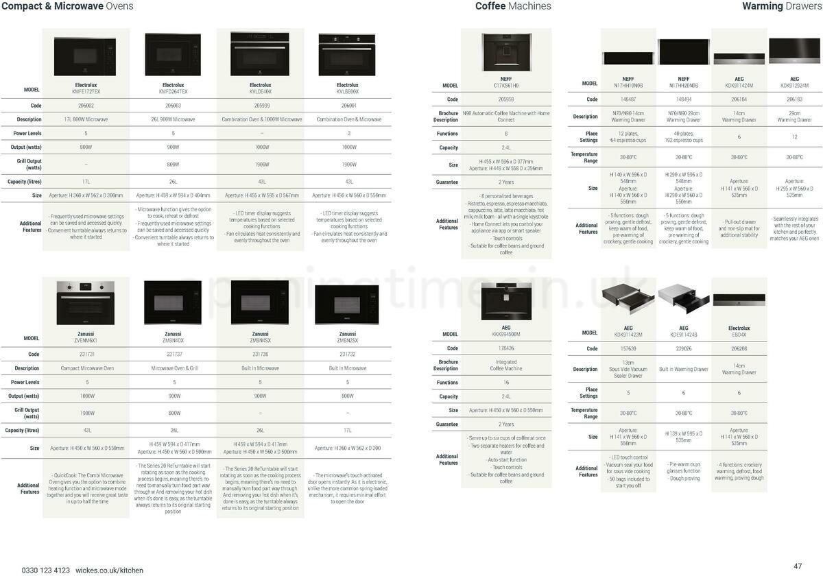 Wickes Kitchen Appliances Brochure Offers from 10 December