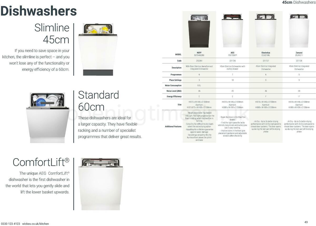 Wickes Kitchen Appliances Brochure Offers from 10 December