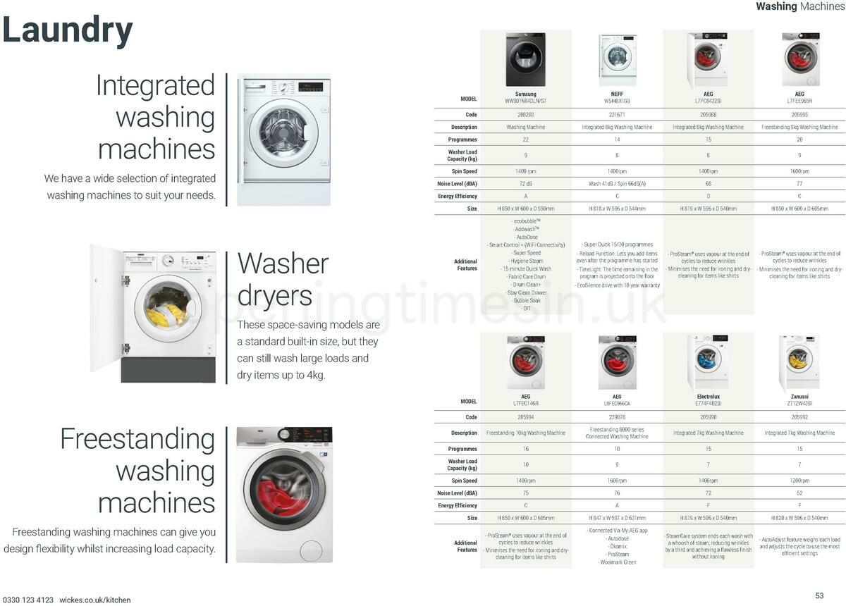 Wickes Kitchen Appliances Brochure Offers from 10 December