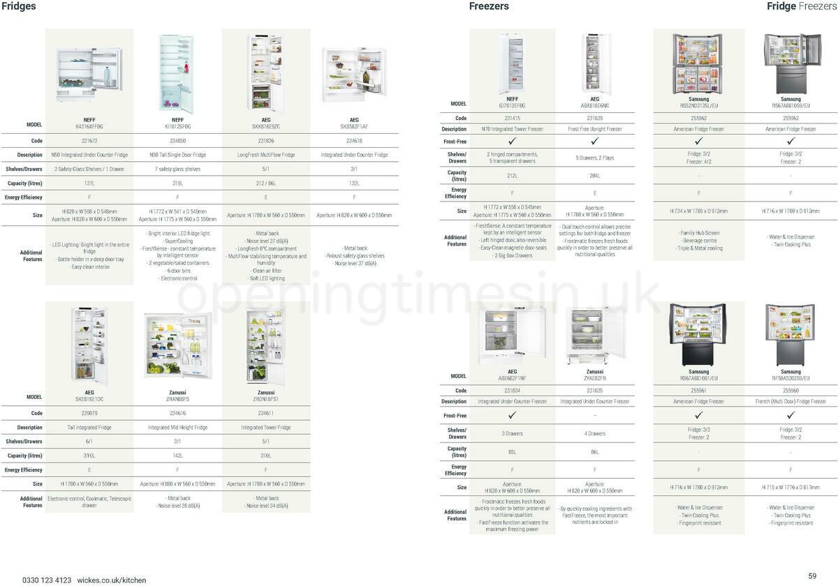 Wickes Kitchen Appliances Brochure Offers from 10 December