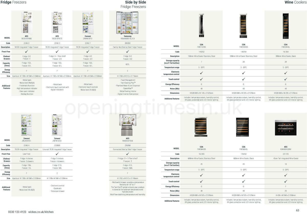 Wickes Kitchen Appliances Brochure Offers from 10 December