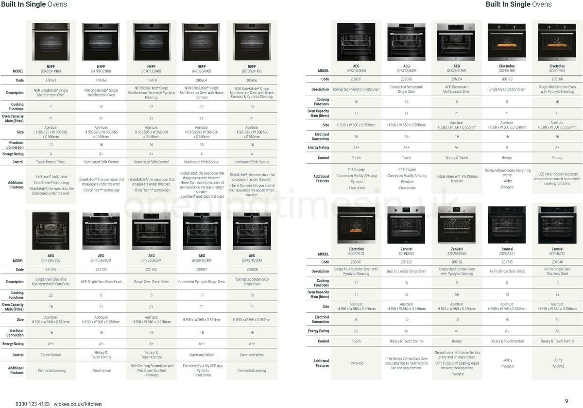 Wickes Kitchen Appliances Brochure Offers from 10 December