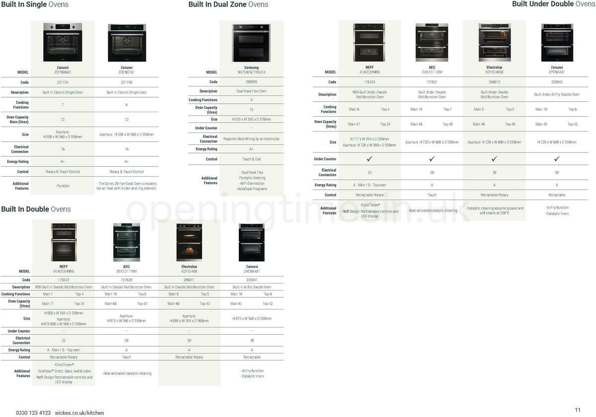 Wickes Kitchen Appliances Brochure Offers from 10 December