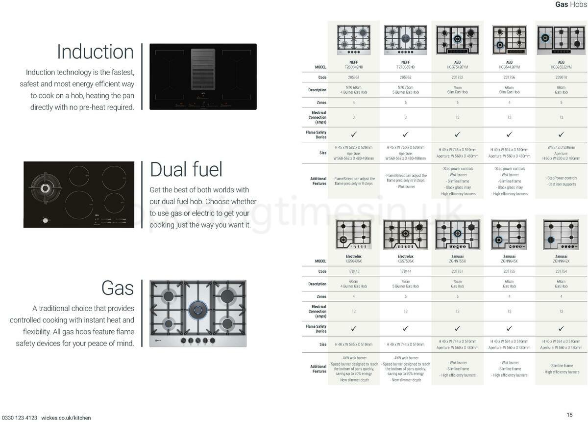 Wickes Kitchen Appliances Brochure Offers from 10 December