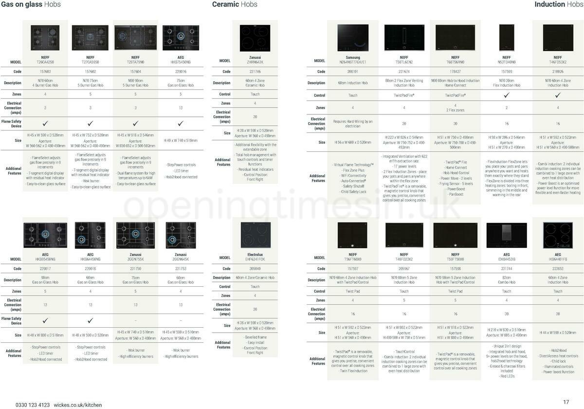 Wickes Kitchen Appliances Brochure Offers from 10 December