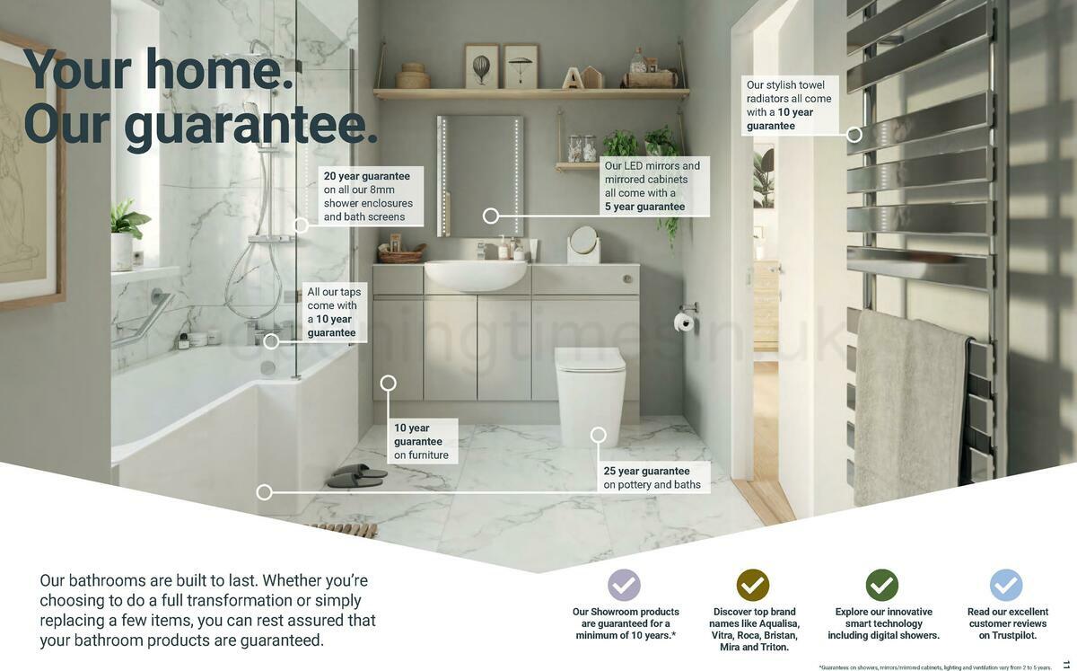 Wickes Showroom bathrooms brochure Offers from 1 June