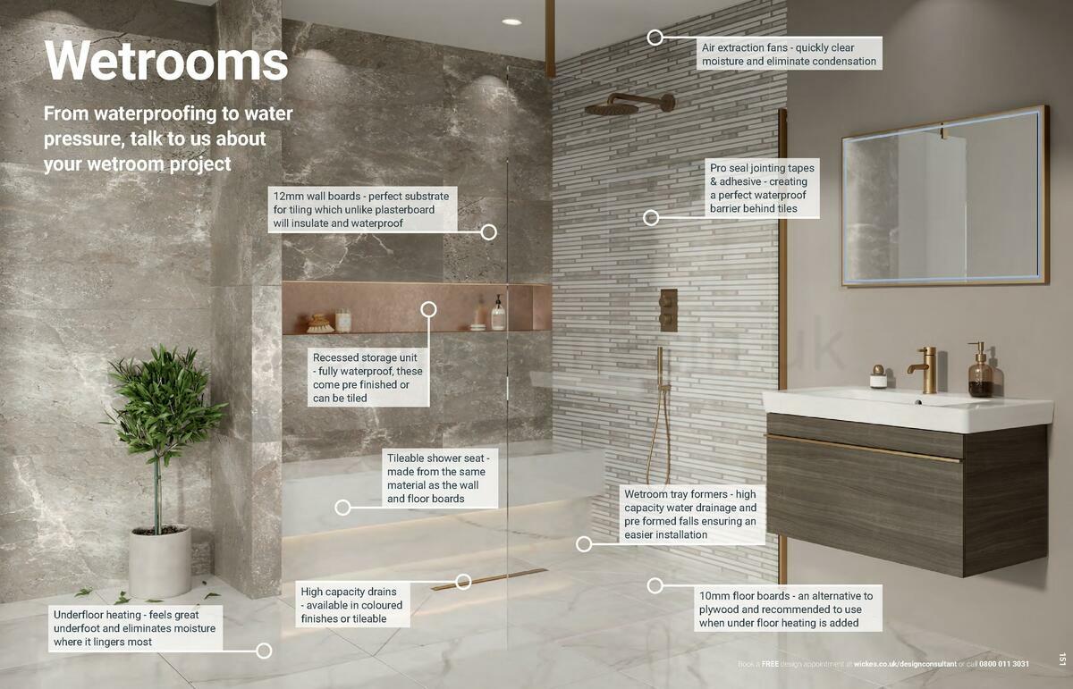 Wickes Showroom bathrooms brochure Offers from 1 June