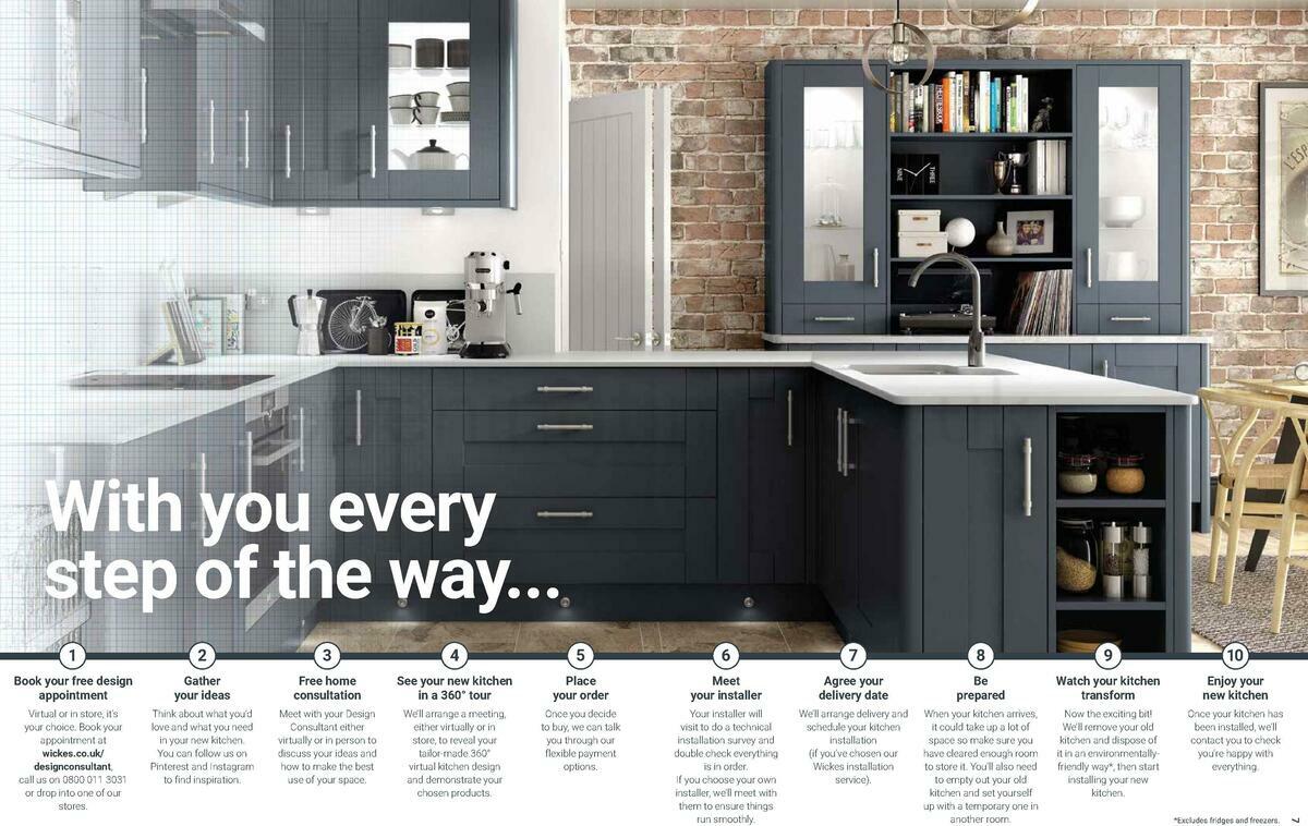 Wickes Showroom kitchens brochure Offers from 1 August