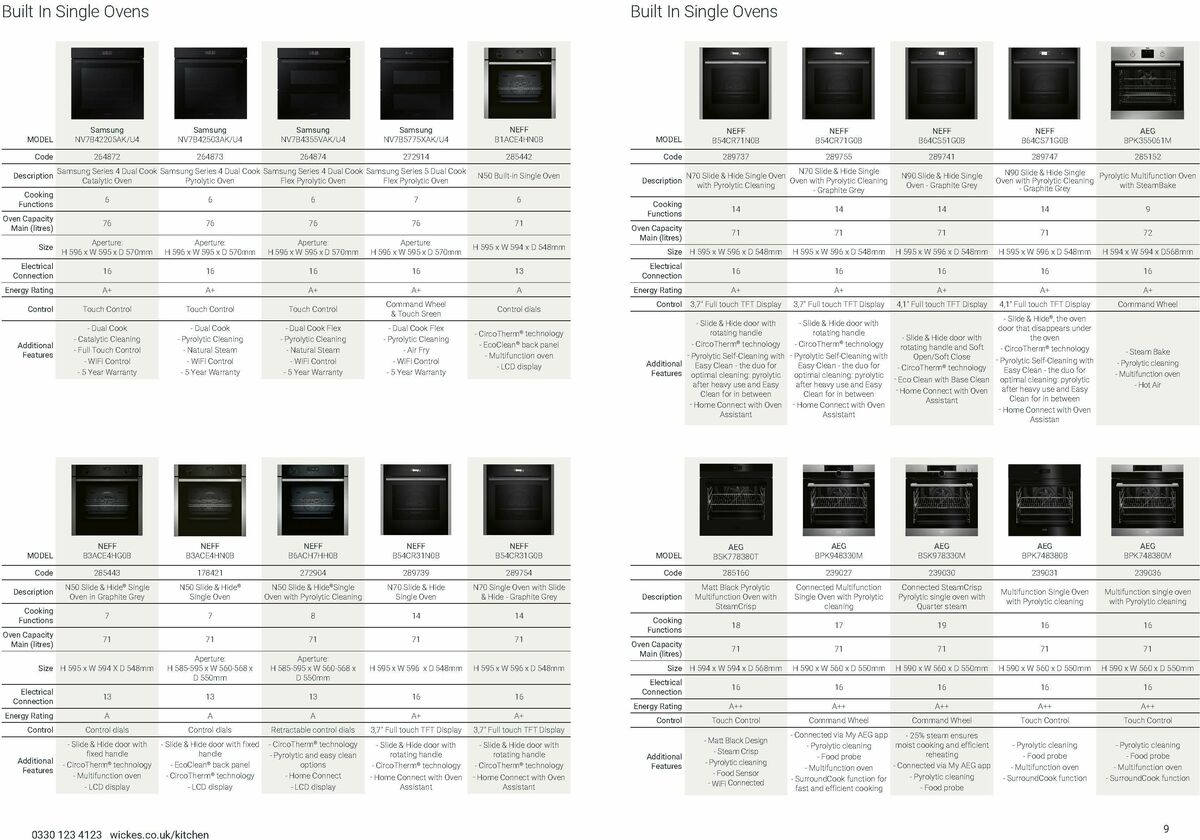 Wickes Kitchen Appliances Brochure Offers from 1 December