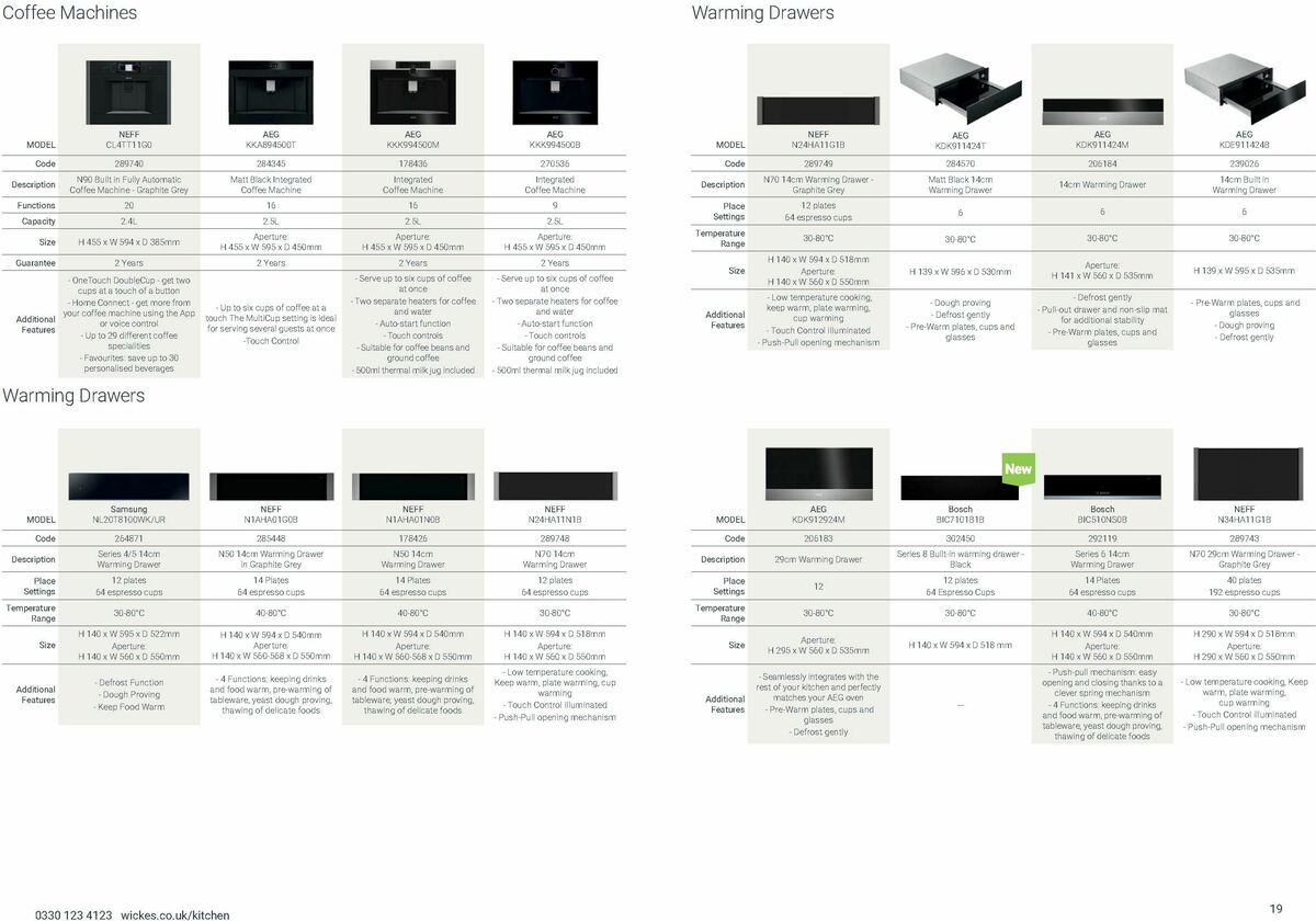 Wickes Kitchen Appliances Brochure Offers from 25 August