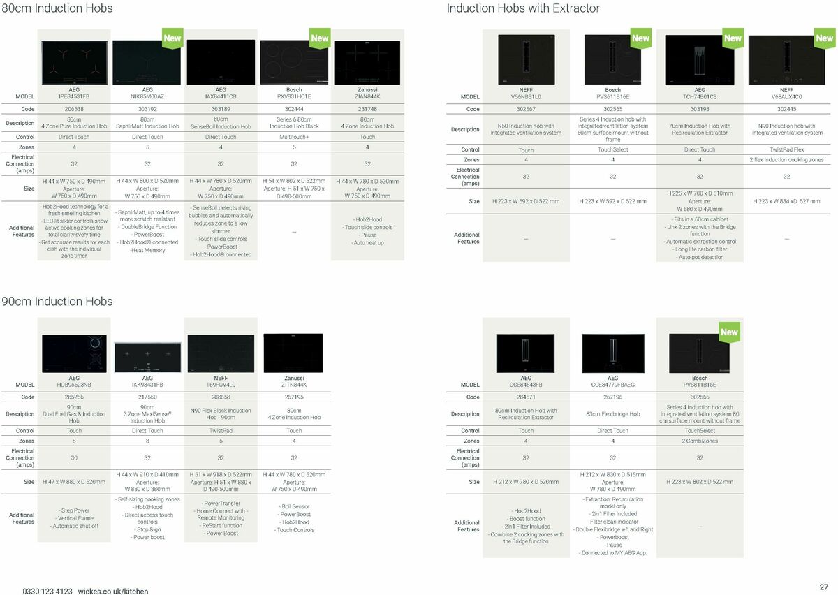 Wickes Kitchen Appliances Brochure Offers from 25 August