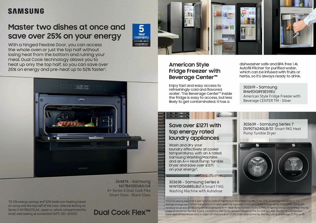 Wickes Kitchen Appliances Brochure Offers from 25 August