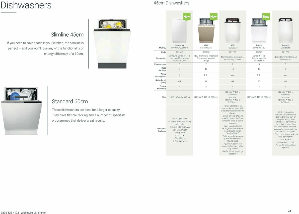 Wickes Kitchen Appliances Brochure Offers from 25 August