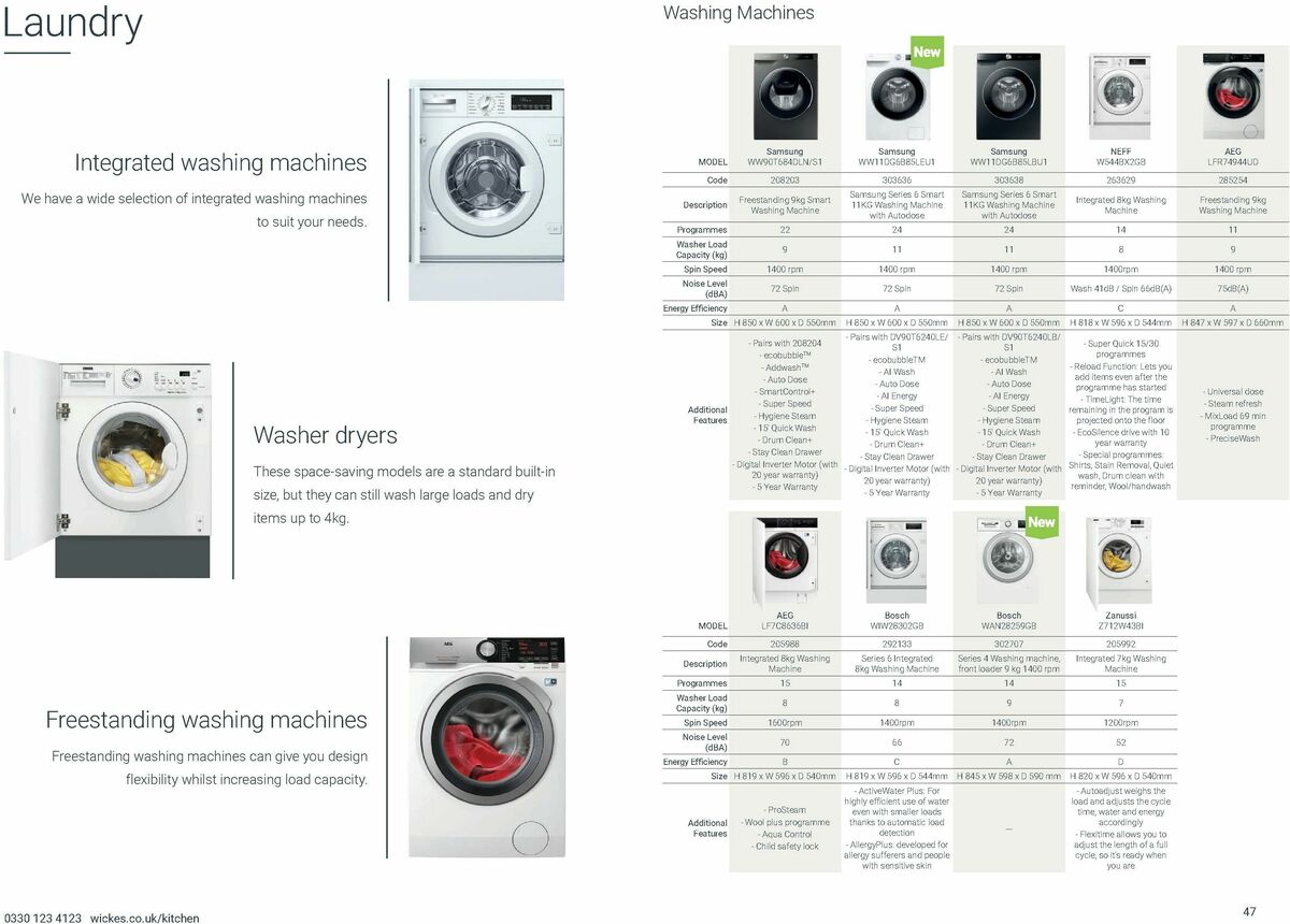 Wickes Kitchen Appliances Brochure Offers from 25 August