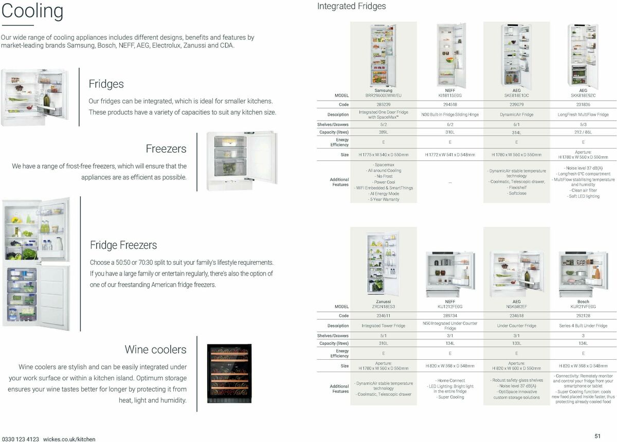 Wickes Kitchen Appliances Brochure Offers from 25 August