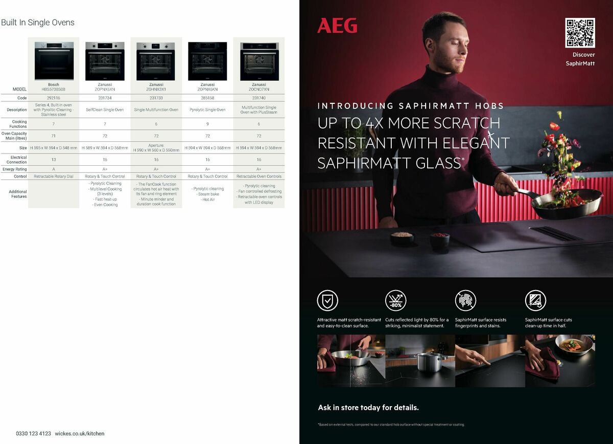 Wickes Kitchen Appliances Brochure Offers from 25 August