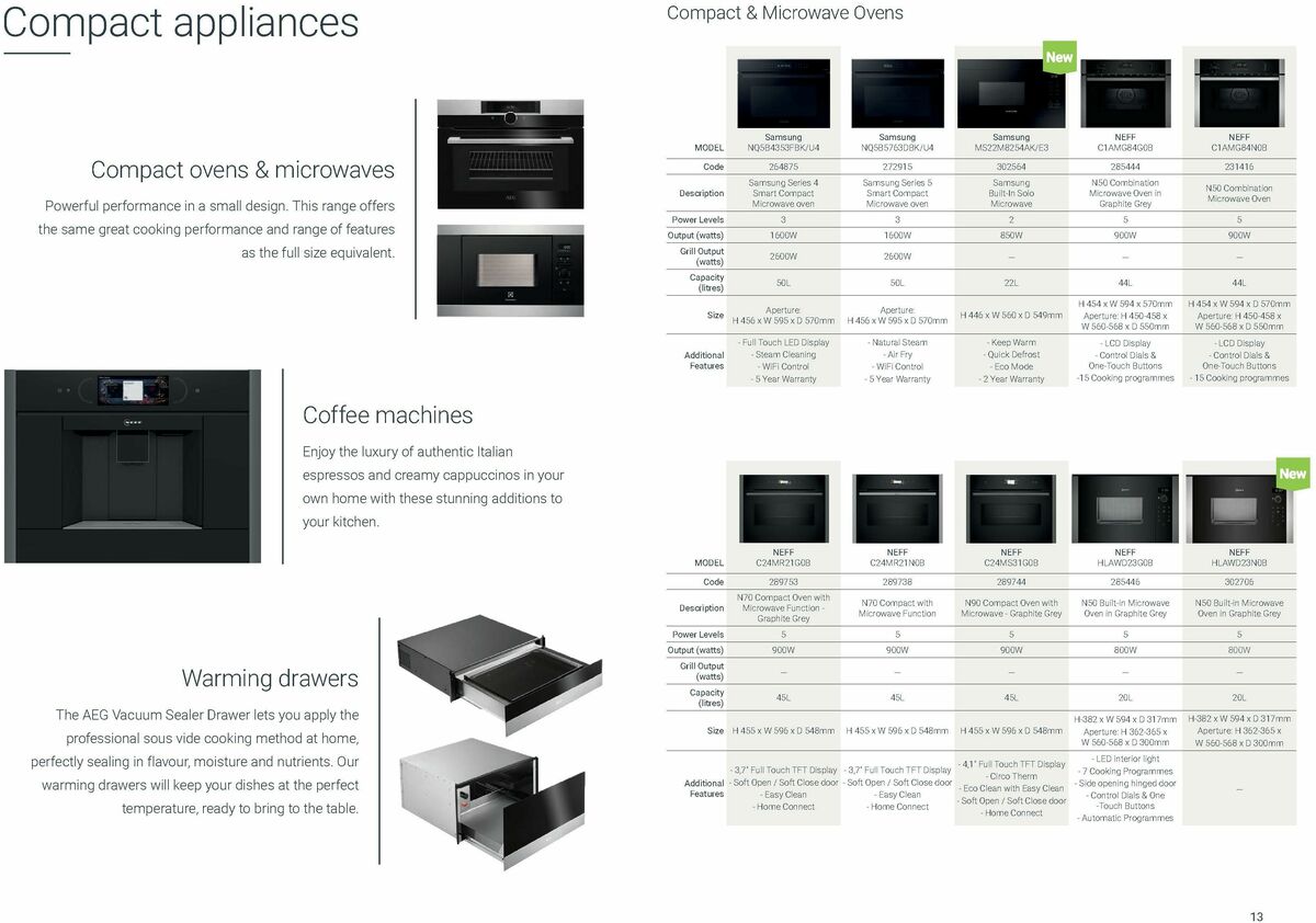 Wickes Kitchen Appliances Brochure Offers from 25 August