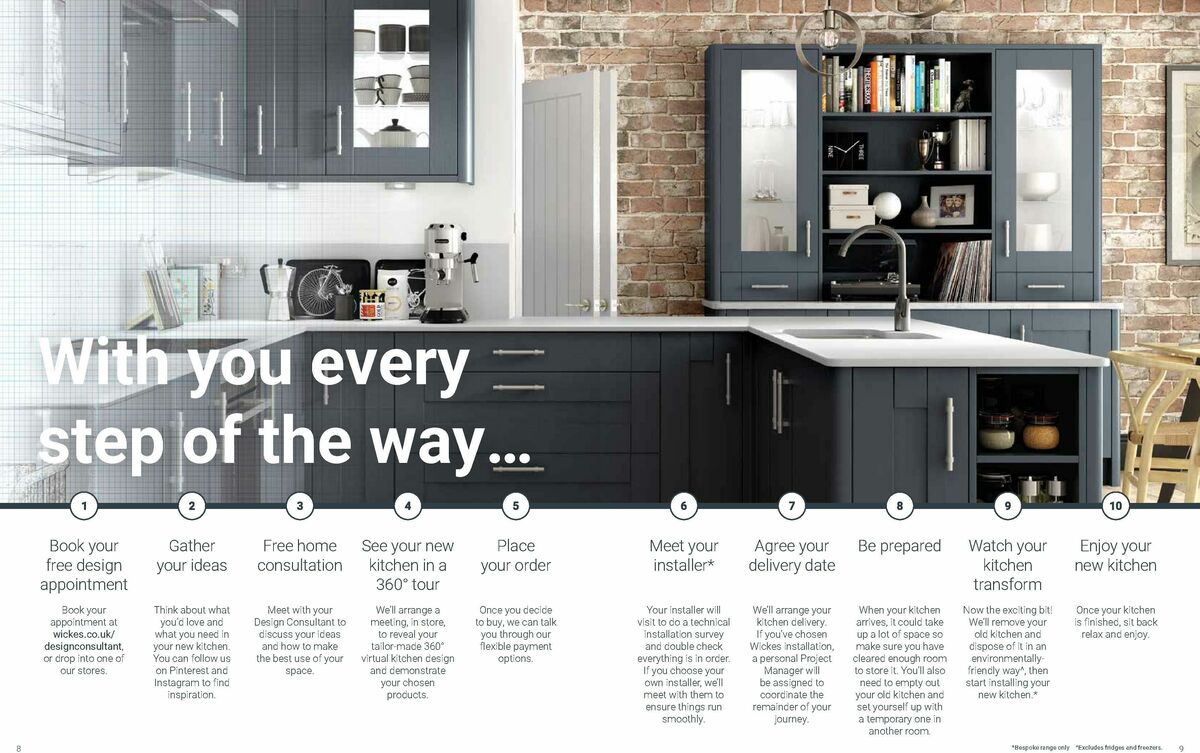 Wickes Kitchens Brochure Offers from 25 August