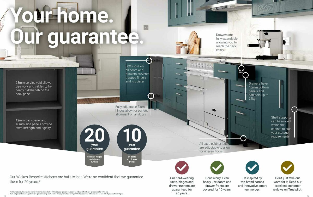 Wickes Kitchens Brochure Offers from 25 August
