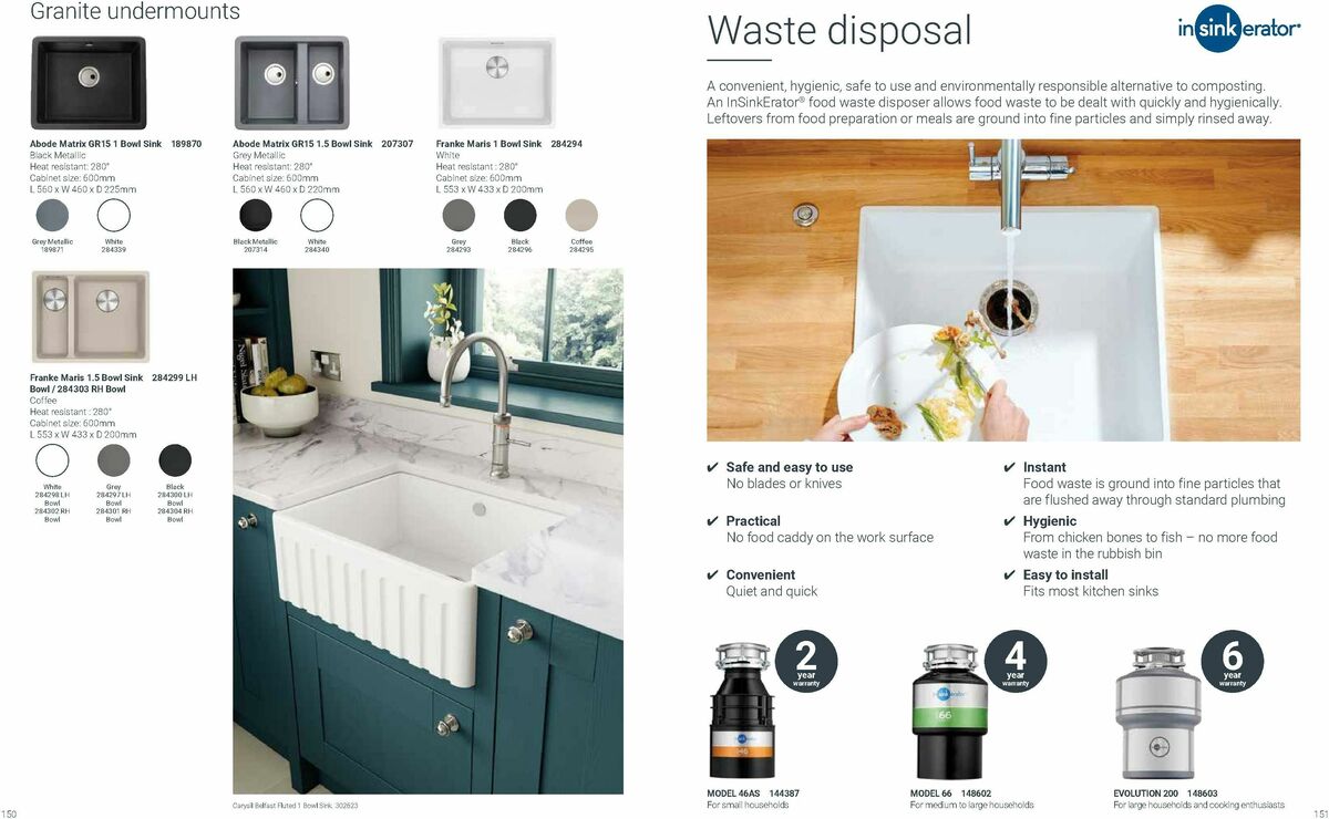 Wickes Kitchens Brochure Offers from 25 August