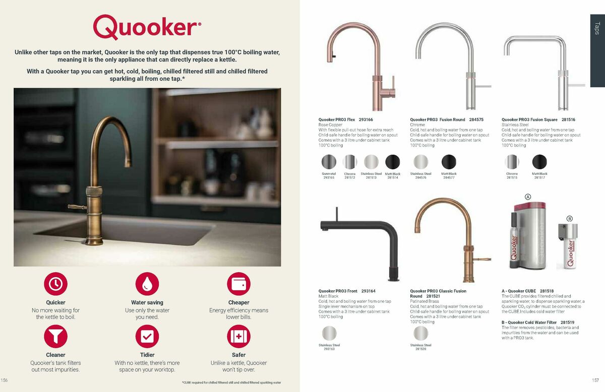 Wickes Kitchens Brochure Offers from 25 August