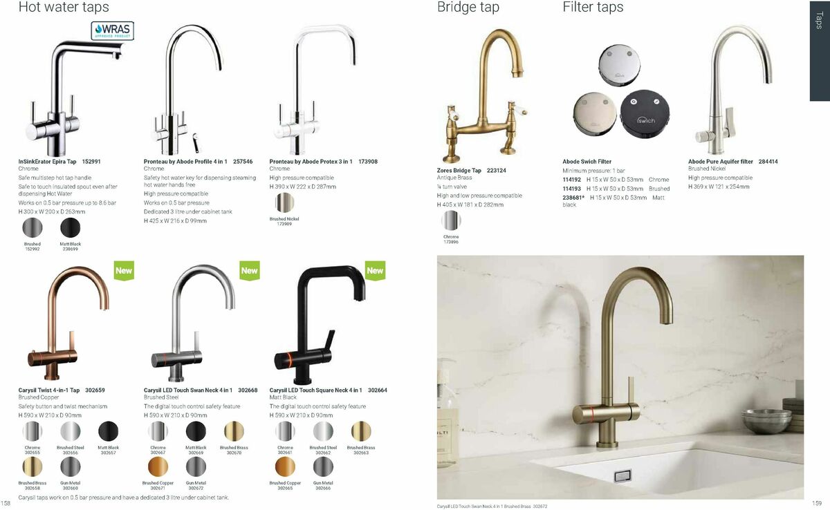 Wickes Kitchens Brochure Offers from 25 August