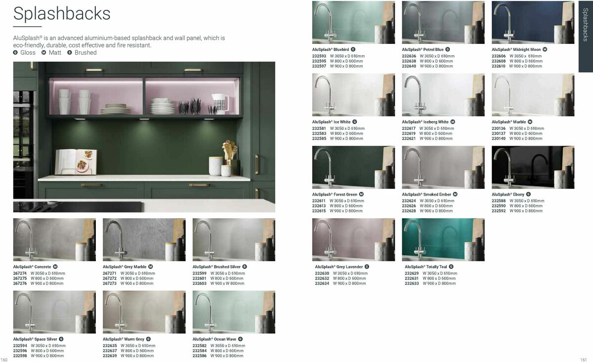 Wickes Kitchens Brochure Offers from 25 August