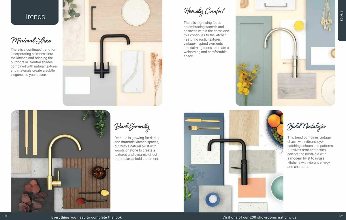 Wickes Kitchens Brochure Offers from 30 December