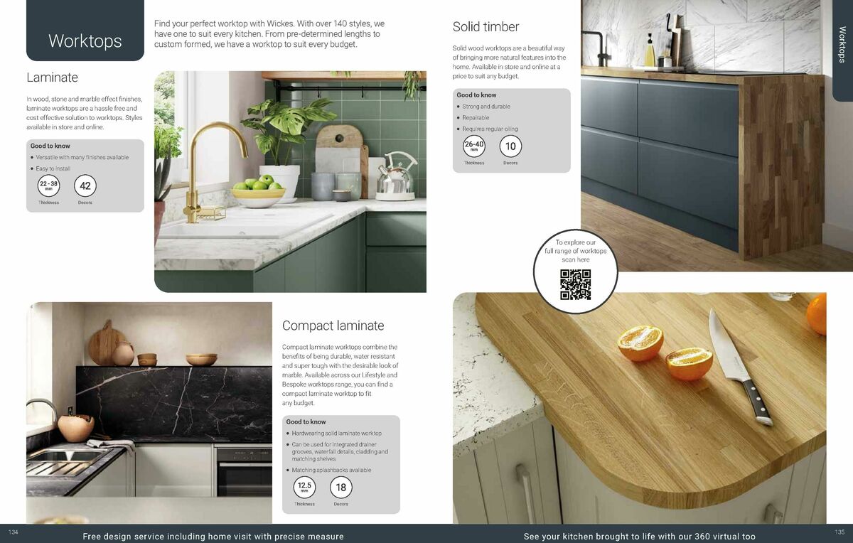 Wickes Kitchens Brochure Offers from 30 December