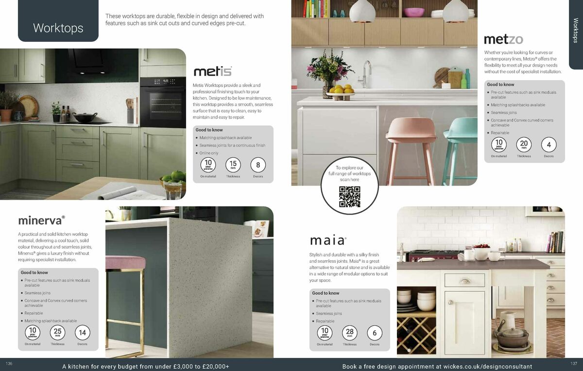 Wickes Kitchens Brochure Offers from 30 December