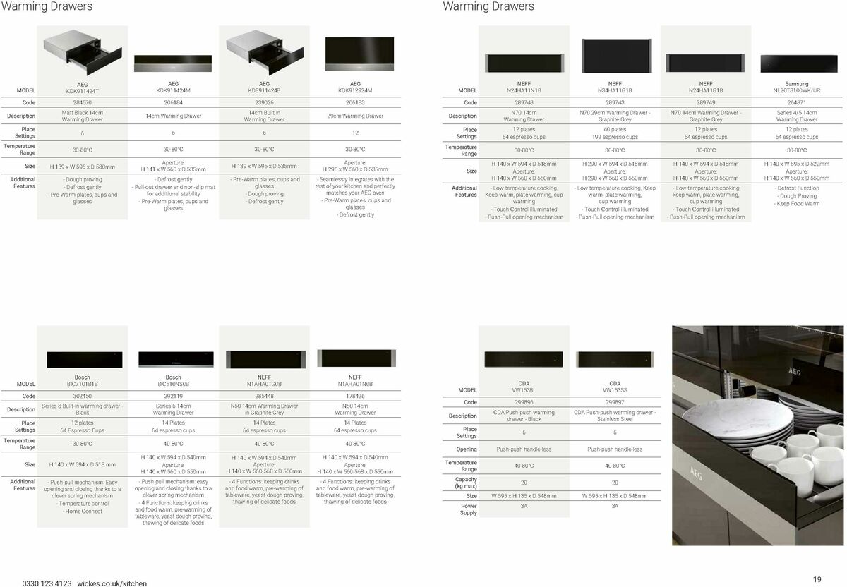 Wickes Kitchen Appliances Brochure Offers from 15 January