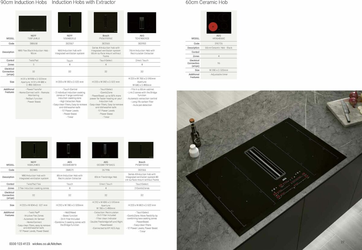 Wickes Kitchen Appliances Brochure Offers from 15 January