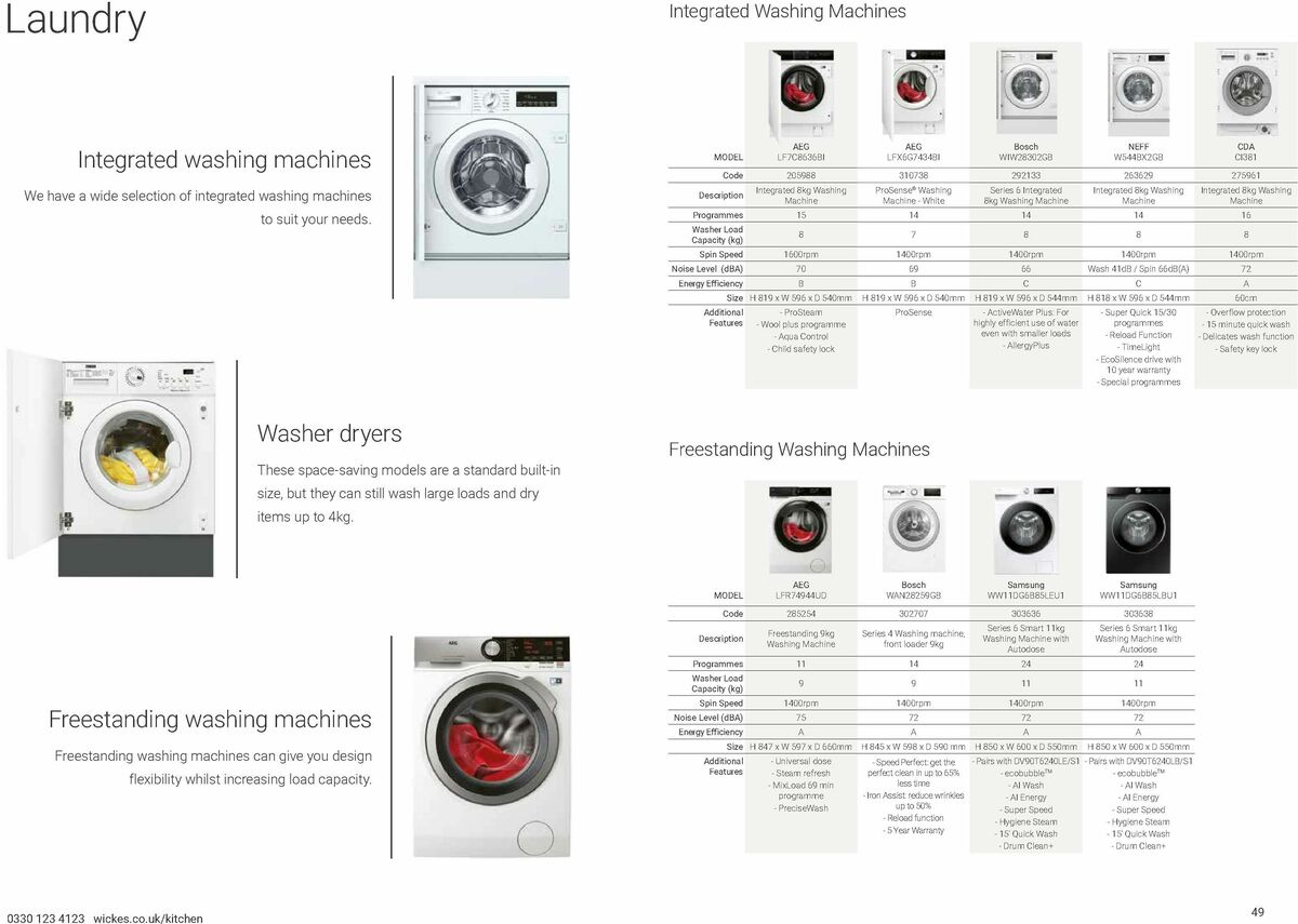 Wickes Kitchen Appliances Brochure Offers from 15 January