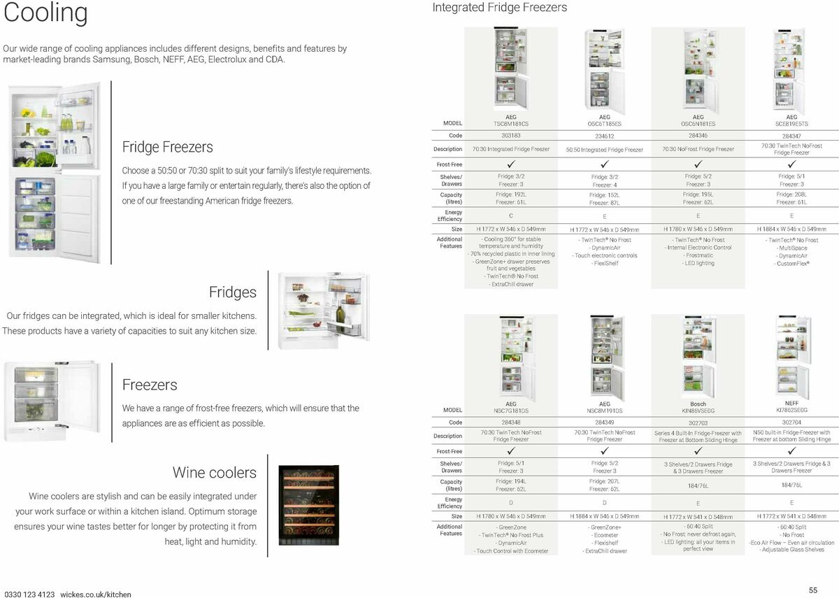 Wickes Kitchen Appliances Brochure Offers from 15 January