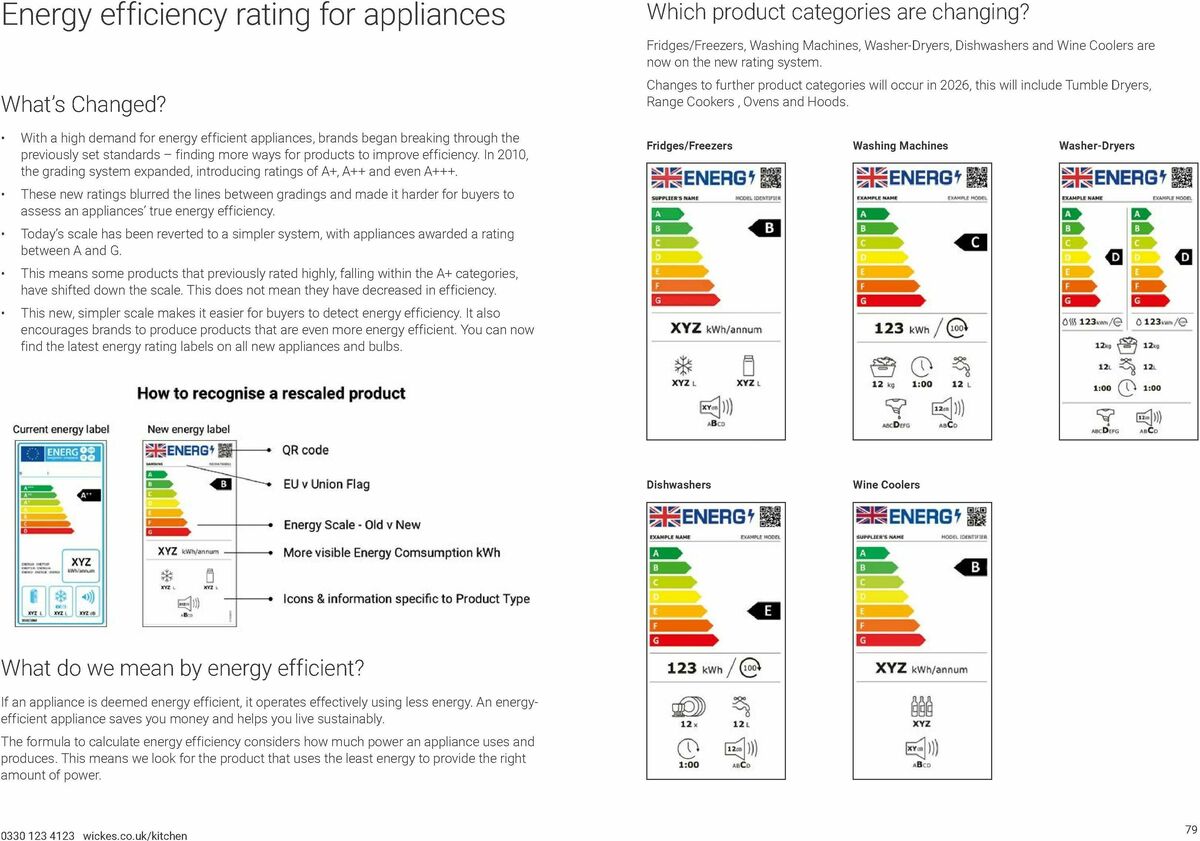 Wickes Kitchen Appliances Brochure Offers from 15 January