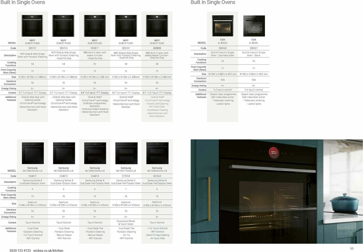 Wickes Kitchen Appliances Brochure Offers from 15 January