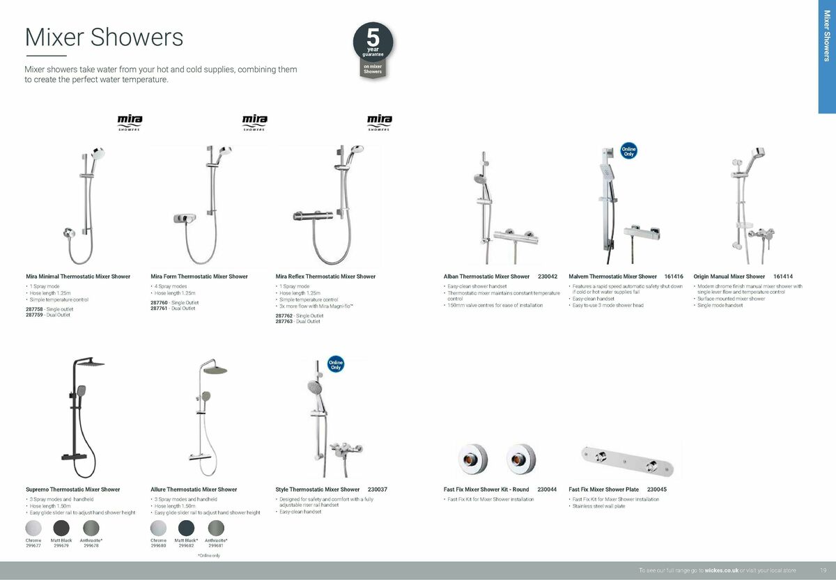 Wickes Bathrooms Brochure Offers from 1 February