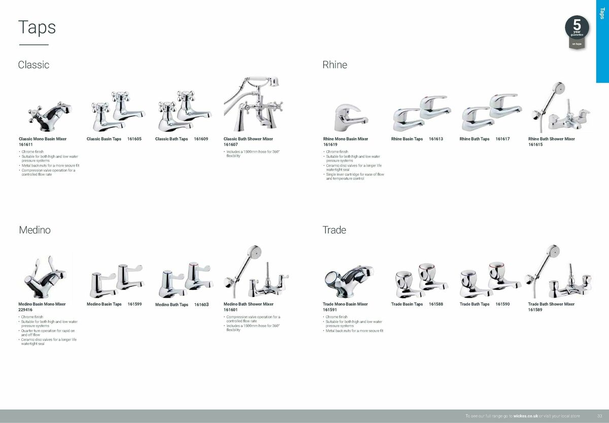 Wickes Bathrooms Brochure Offers from 1 February
