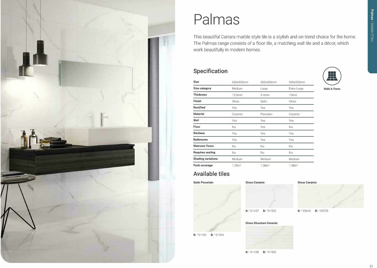 Wickes Boutique Tiles brochure Offers from 18 August