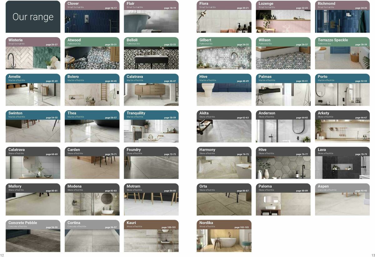 Wickes Boutique Tiles brochure Offers from 18 August