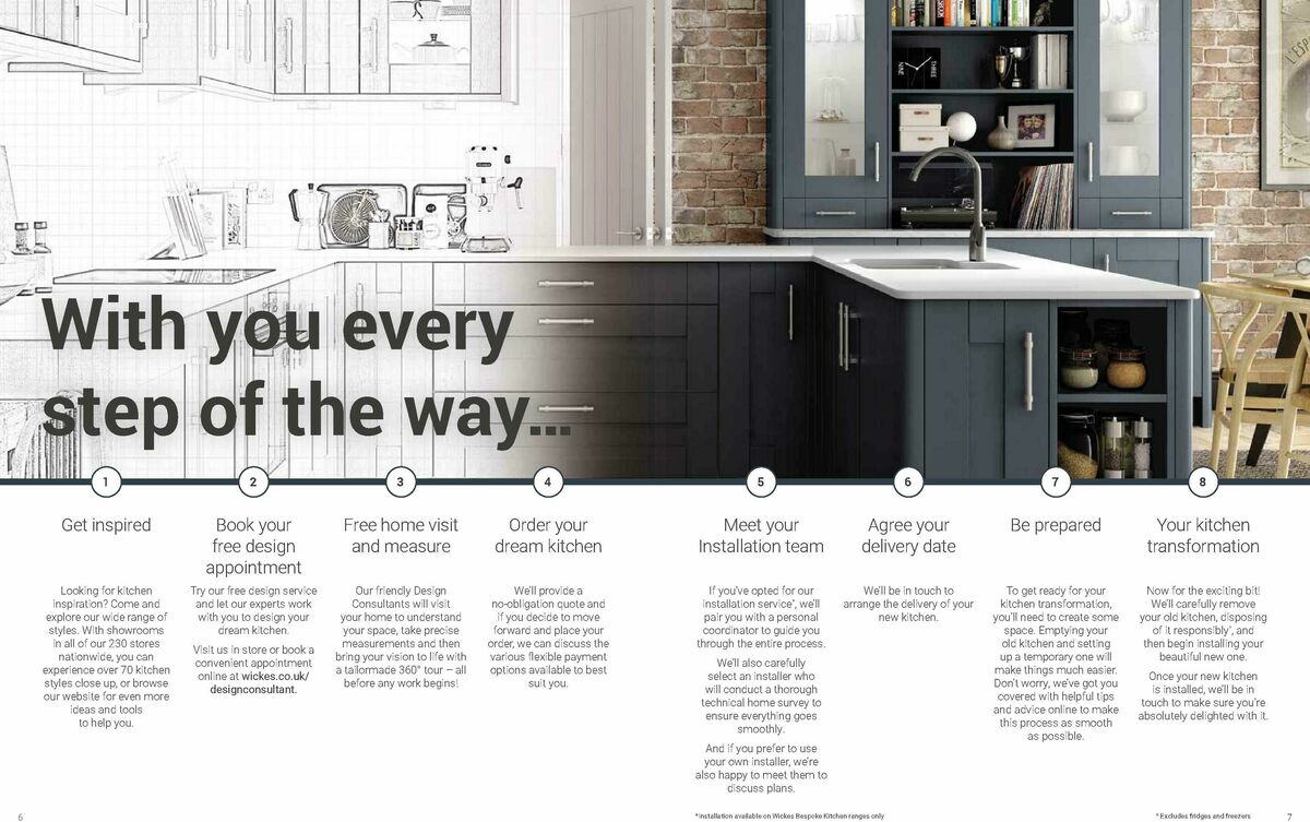 Wickes Kitchens Brochure Offers from 18 August