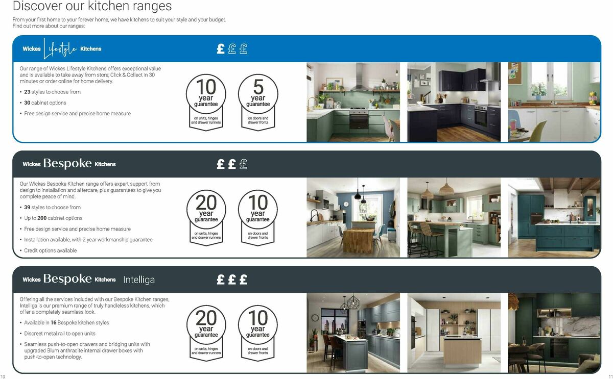 Wickes Kitchens Brochure Offers from 18 August