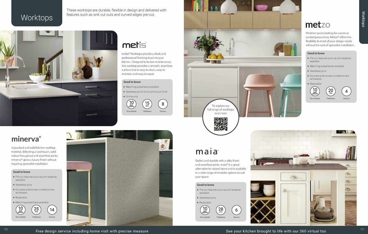 Wickes Kitchens Brochure Offers from 18 August