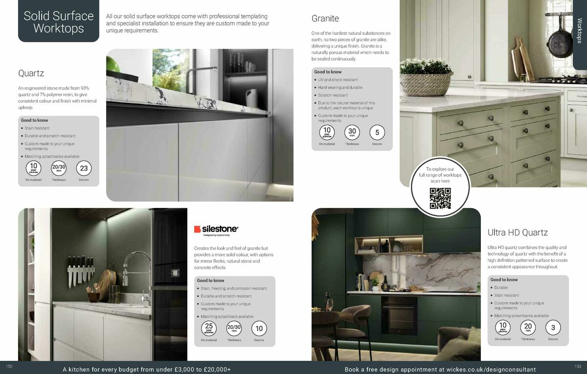 Wickes Kitchens Brochure Offers from 18 August