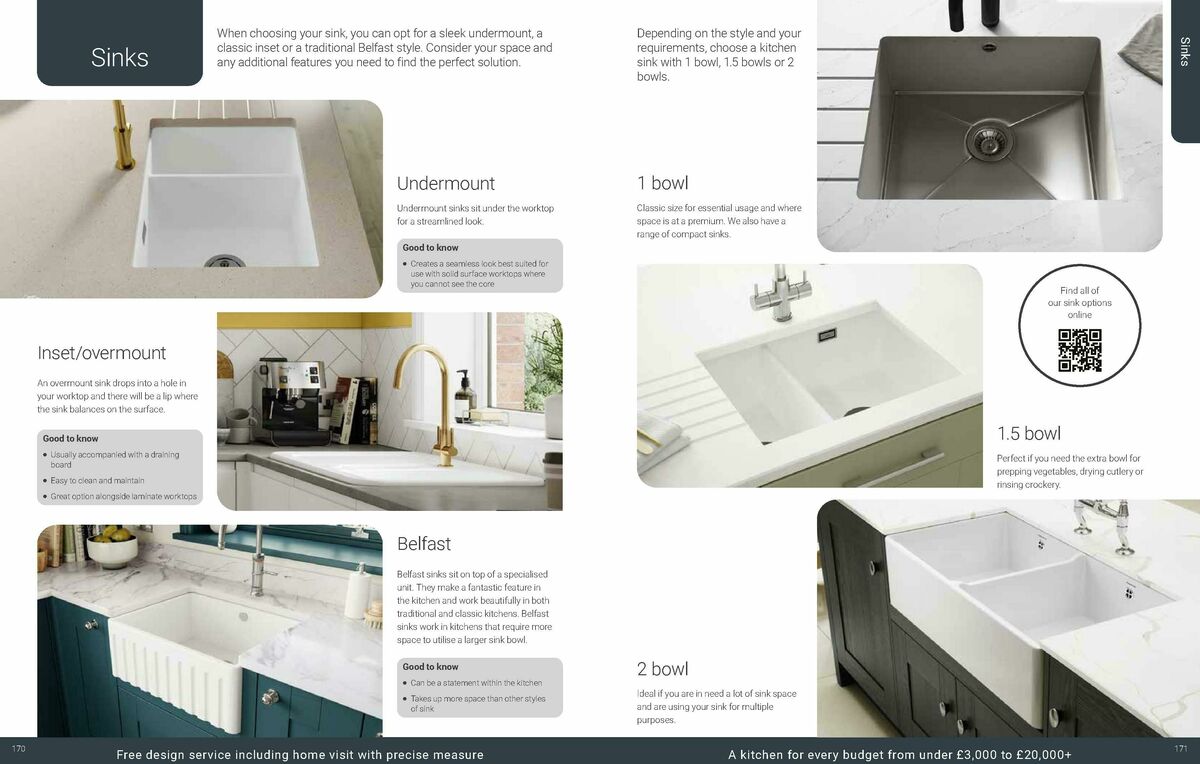 Wickes Kitchens Brochure Offers from 18 August