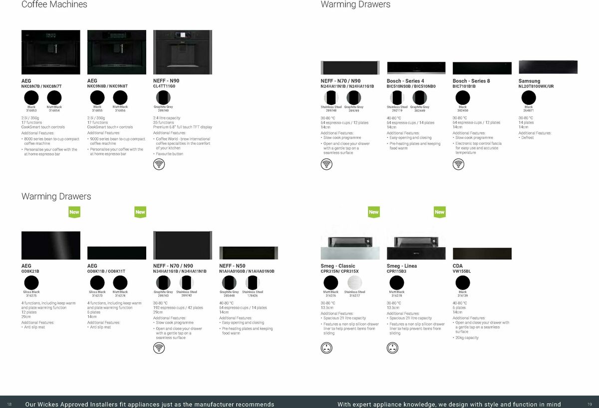 Wickes Kitchen Appliances Brochure Offers from 18 August