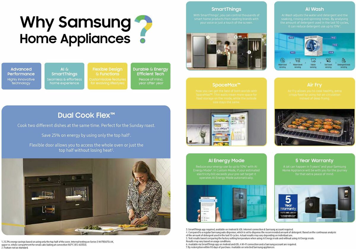 Wickes Kitchen Appliances Brochure Offers from 18 August