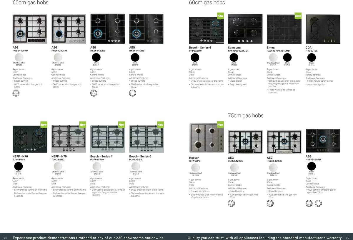 Wickes Kitchen Appliances Brochure Offers from 18 August